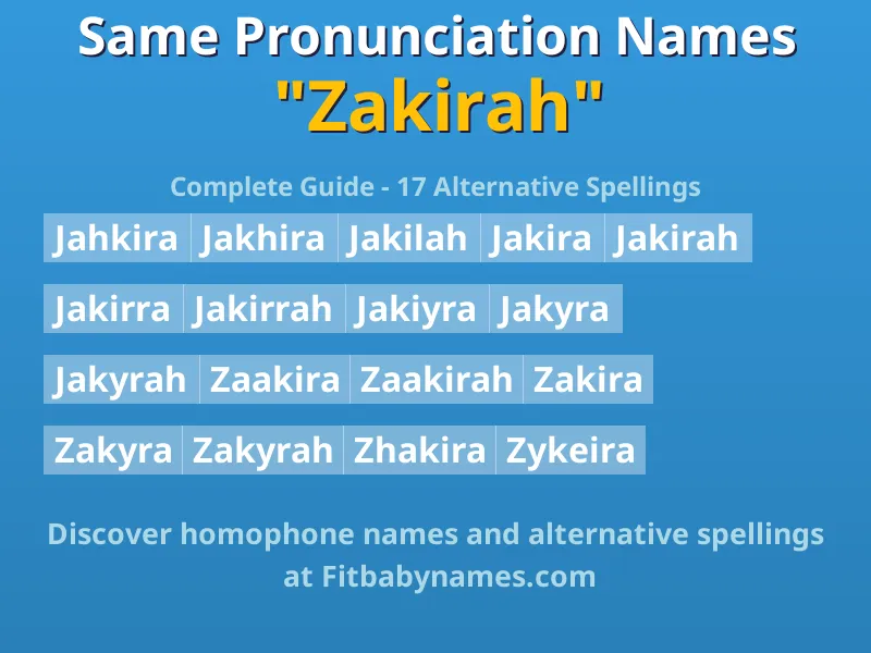 Infographic: Zakirah same pronunciation names, similar names, and homophone names