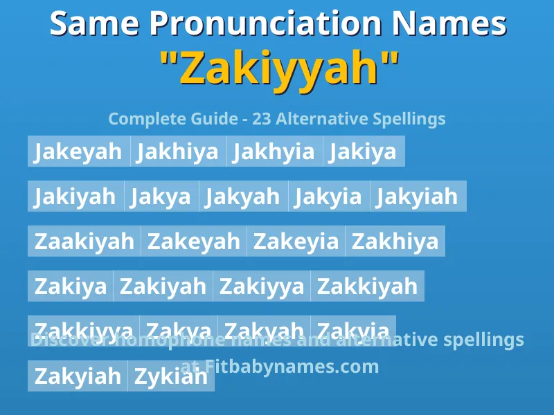Infographic: Zakiyyah same pronunciation names, similar names, and homophone names