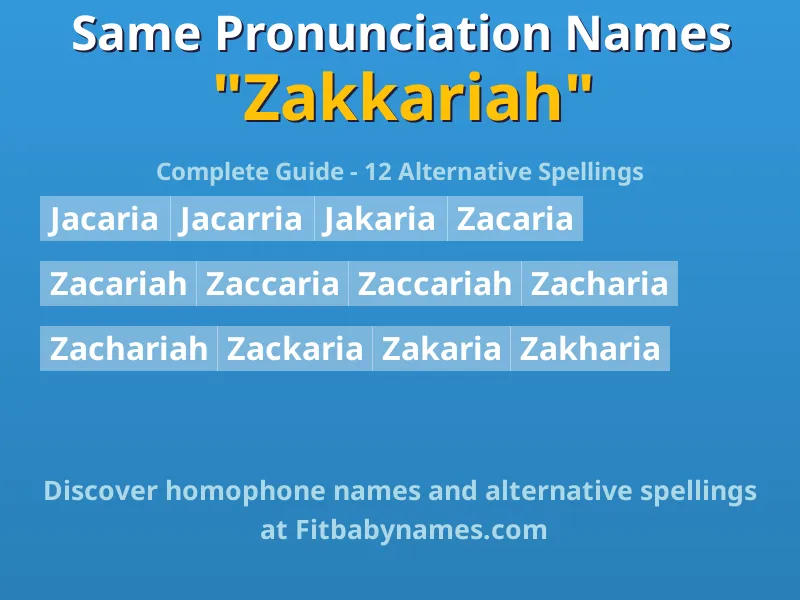 Infographic: Zakkariah same pronunciation names, similar names, and homophone names
