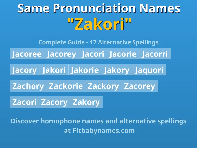 Infographic: Zakori same pronunciation names, similar names, and homophone names