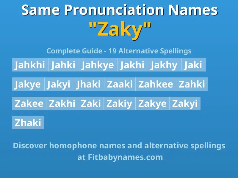Infographic: Zaky same pronunciation names, similar names, and homophone names