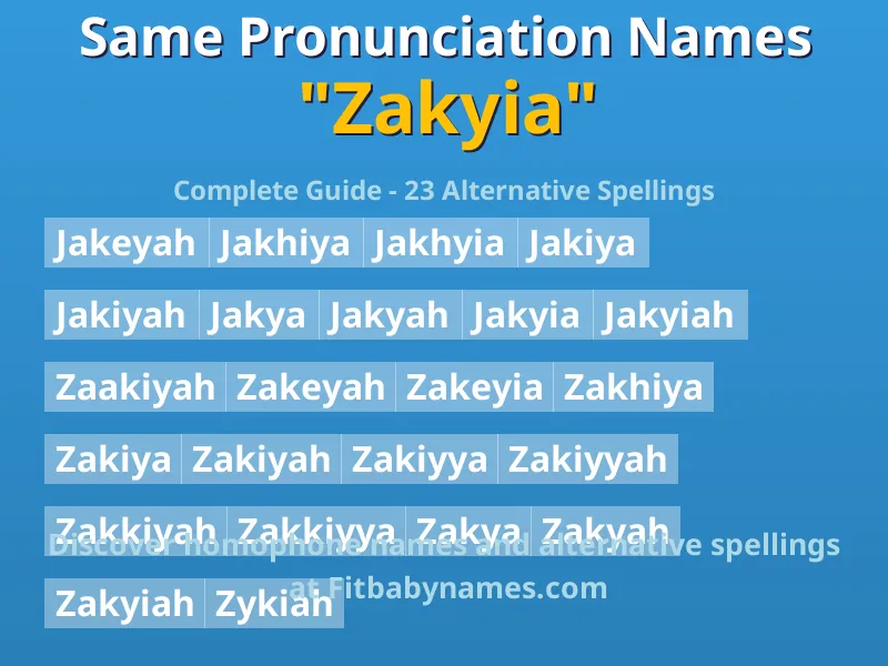 Infographic: Zakyia same pronunciation names, similar names, and homophone names