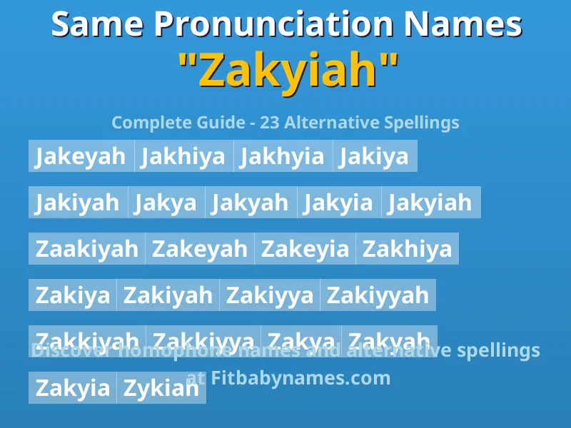 Infographic: Zakyiah same pronunciation names, similar names, and homophone names
