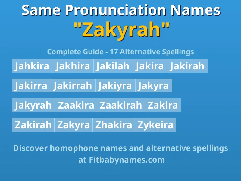 Infographic: Zakyrah same pronunciation names, similar names, and homophone names