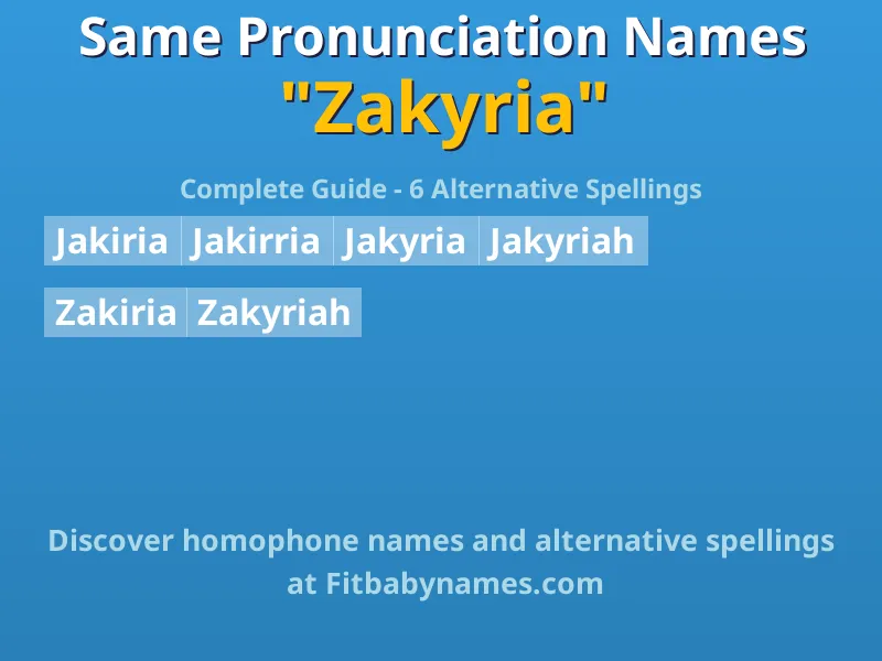 Infographic: Zakyria same pronunciation names, similar names, and homophone names