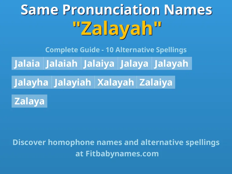 Infographic: Zalayah same pronunciation names, similar names, and homophone names