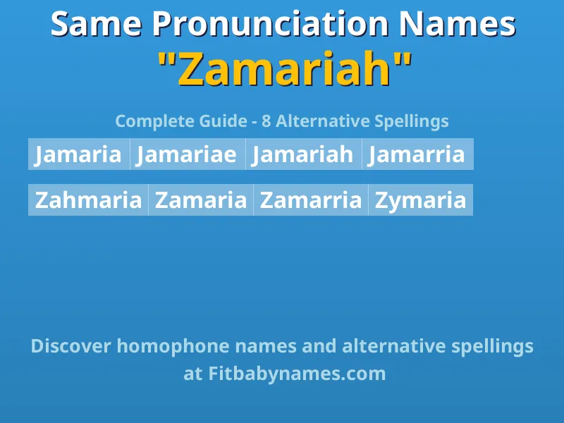Infographic: Zamariah same pronunciation names, similar names, and homophone names