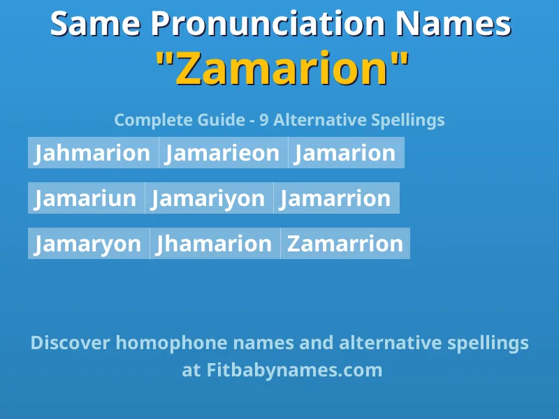 Infographic: Zamarion same pronunciation names, similar names, and homophone names