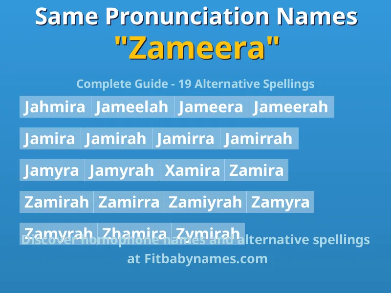 Infographic: Zameera same pronunciation names, similar names, and homophone names