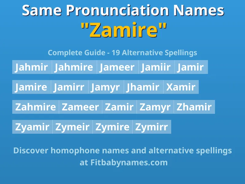 Infographic: Zamire same pronunciation names, similar names, and homophone names