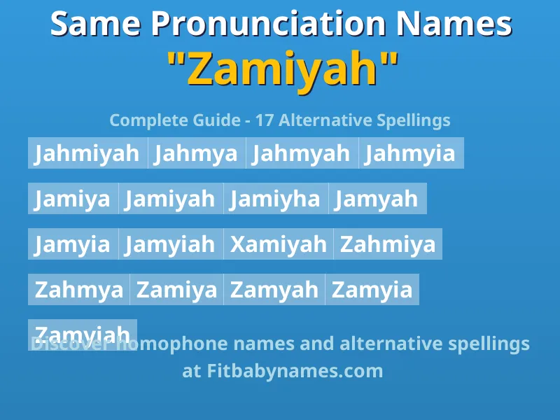 Infographic: Zamiyah same pronunciation names, similar names, and homophone names