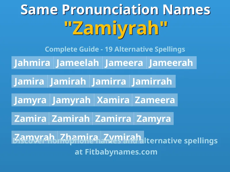 Infographic: Zamiyrah same pronunciation names, similar names, and homophone names