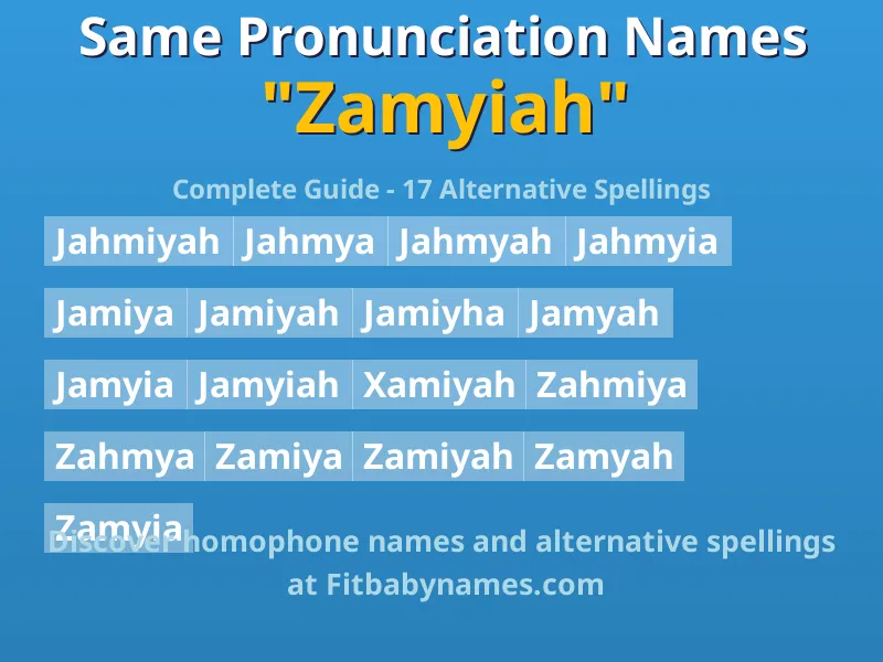 Infographic: Zamyiah same pronunciation names, similar names, and homophone names