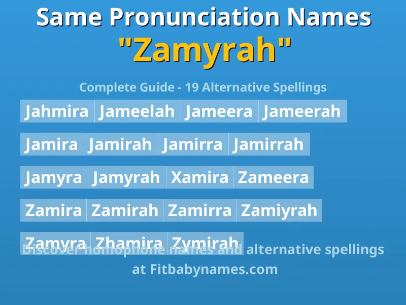 Infographic: Zamyrah same pronunciation names, similar names, and homophone names