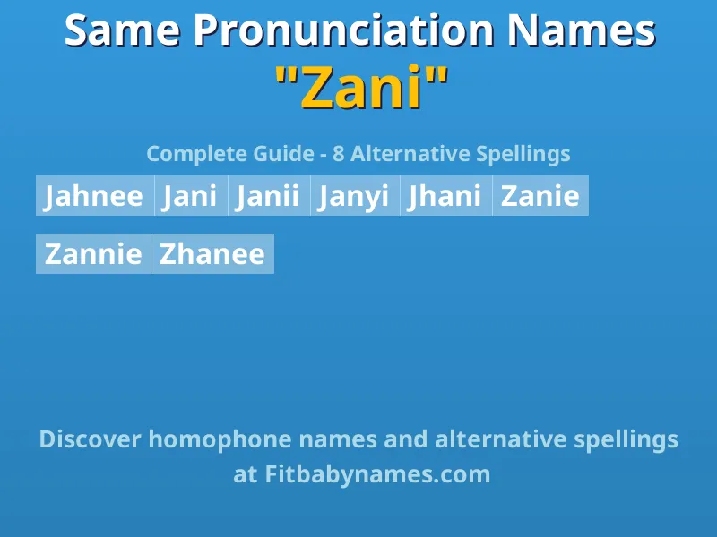 Infographic: Zani same pronunciation names, similar names, and homophone names