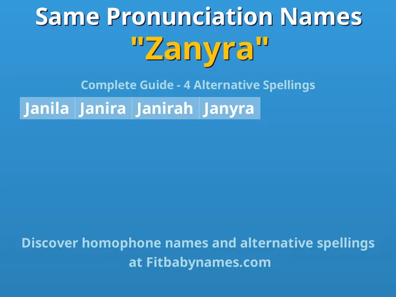 Infographic: Zanyra same pronunciation names, similar names, and homophone names