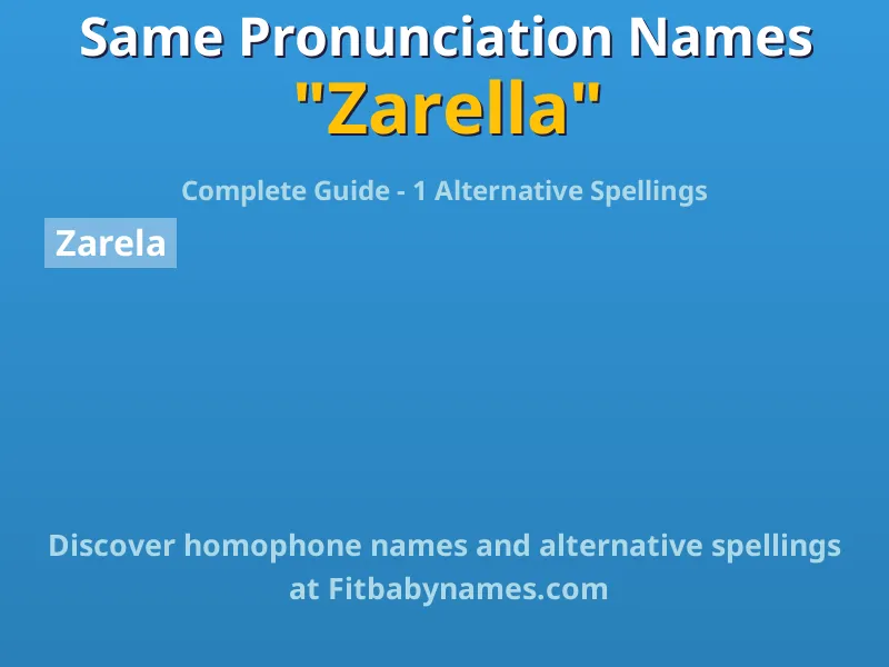 Infographic: Zarella same pronunciation names, similar names, and homophone names