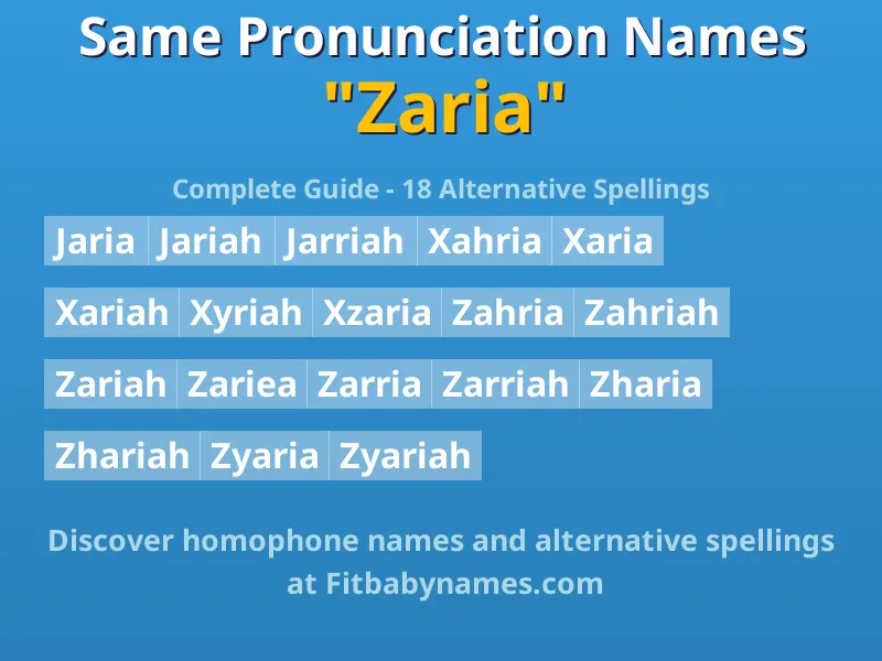 Infographic: Zaria same pronunciation names, similar names, and homophone names