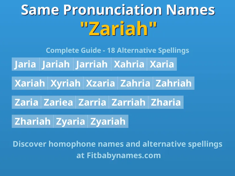 Infographic: Zariah same pronunciation names, similar names, and homophone names