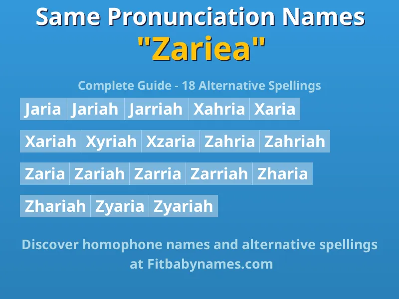 Infographic: Zariea same pronunciation names, similar names, and homophone names