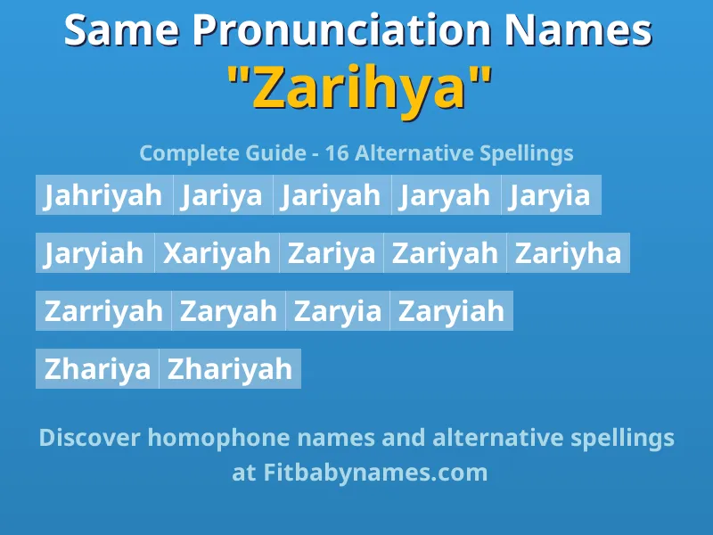 Infographic: Zarihya same pronunciation names, similar names, and homophone names