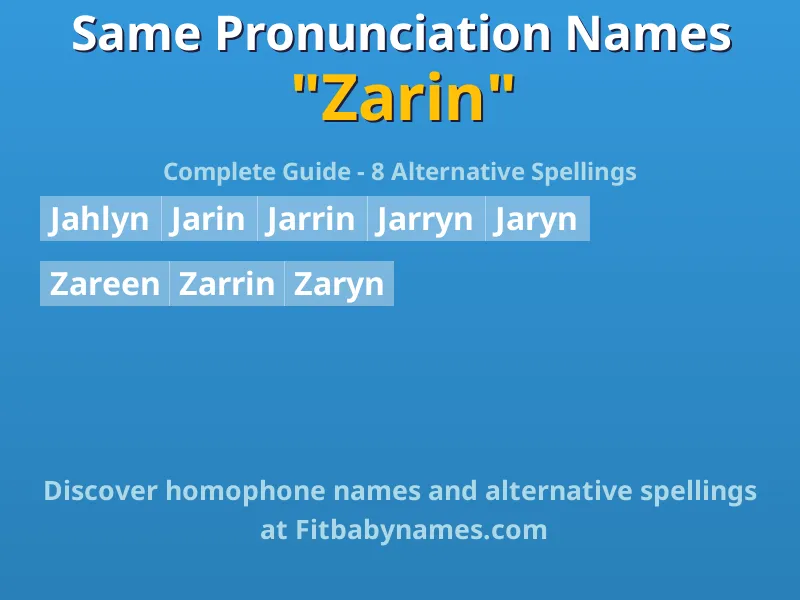 Infographic: Zarin same pronunciation names, similar names, and homophone names