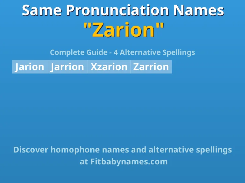 Infographic: Zarion same pronunciation names, similar names, and homophone names