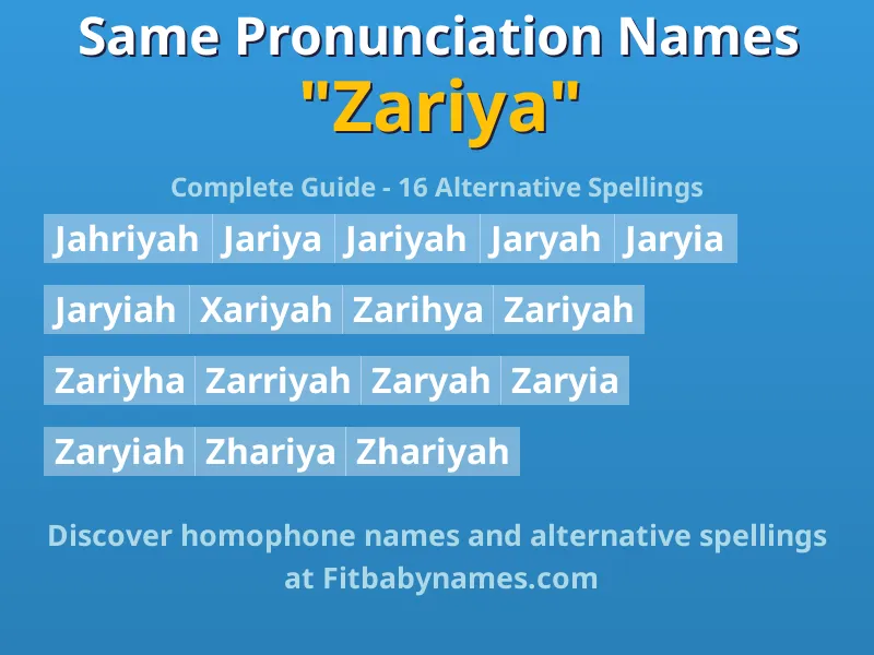 Infographic: Zariya same pronunciation names, similar names, and homophone names