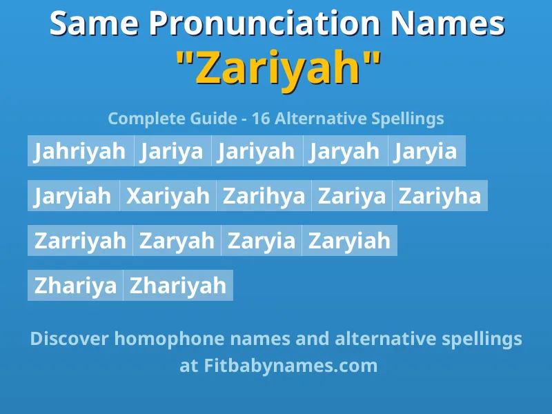Infographic: Zariyah same pronunciation names, similar names, and homophone names