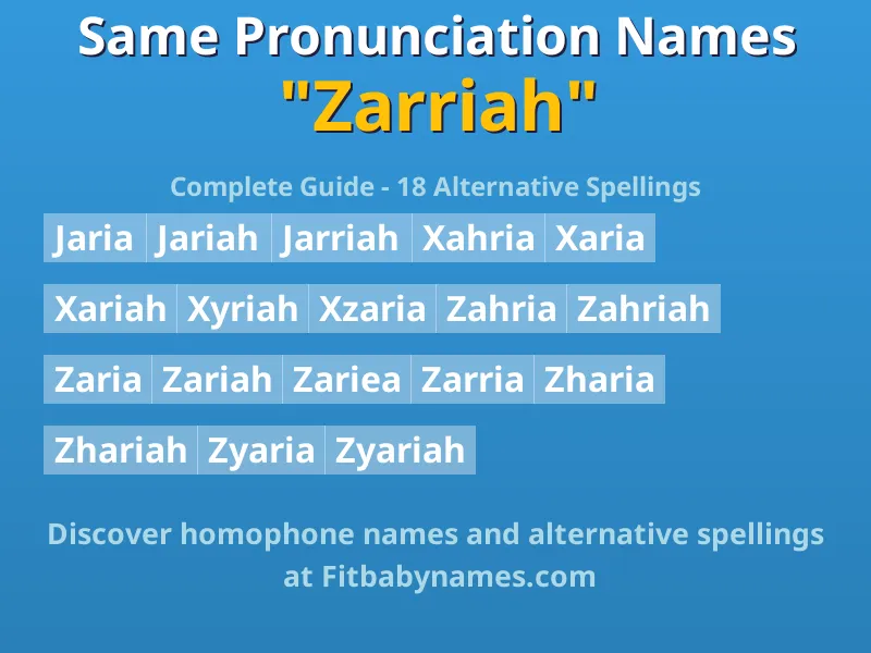 Infographic: Zarriah same pronunciation names, similar names, and homophone names