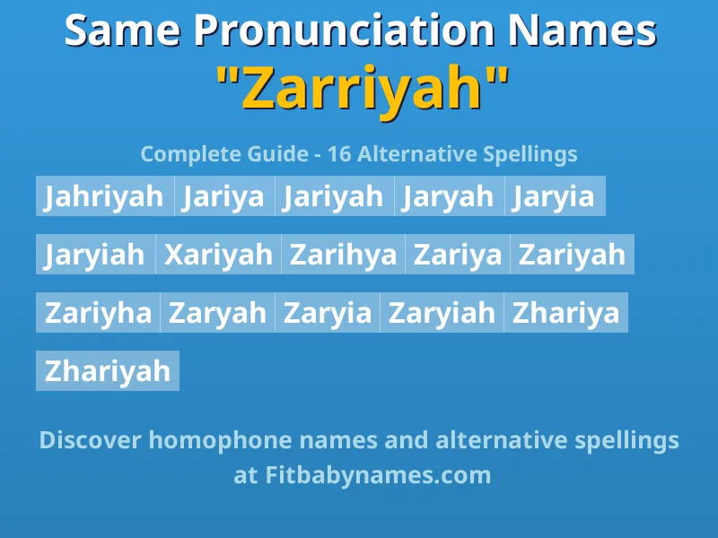 Infographic: Zarriyah same pronunciation names, similar names, and homophone names