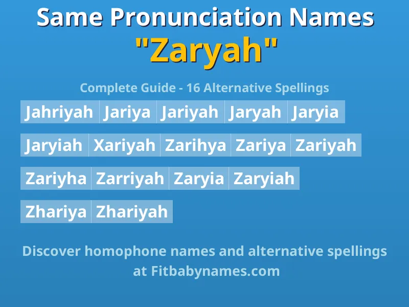 Infographic: Zaryah same pronunciation names, similar names, and homophone names