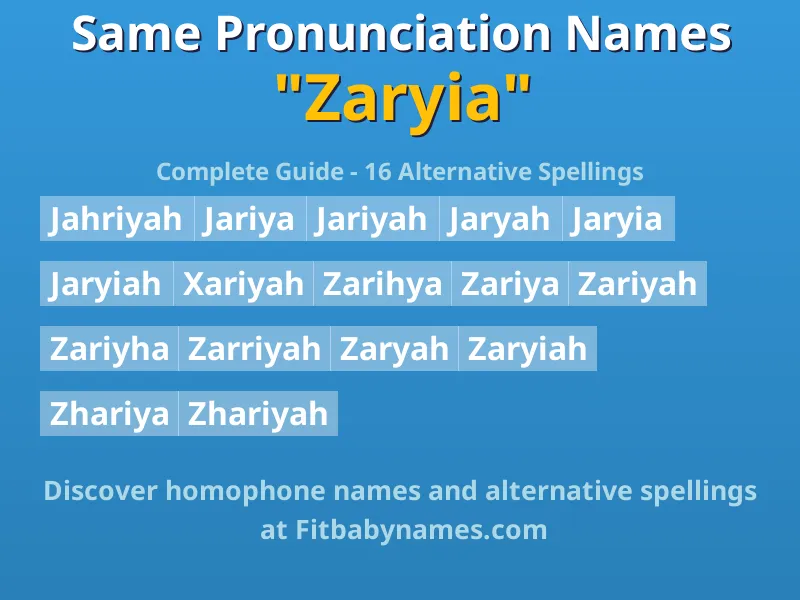 Infographic: Zaryia same pronunciation names, similar names, and homophone names