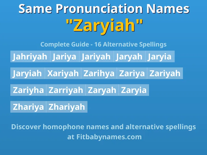 Infographic: Zaryiah same pronunciation names, similar names, and homophone names