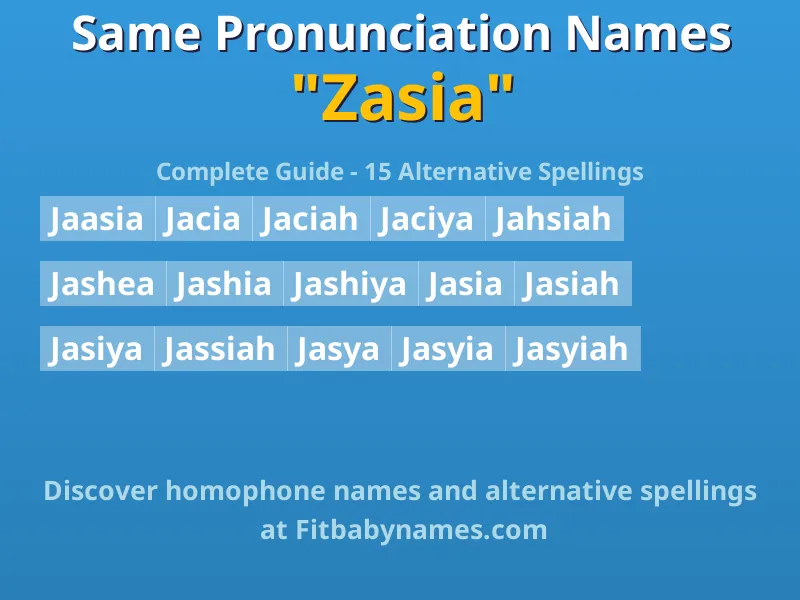 Infographic: Zasia same pronunciation names, similar names, and homophone names