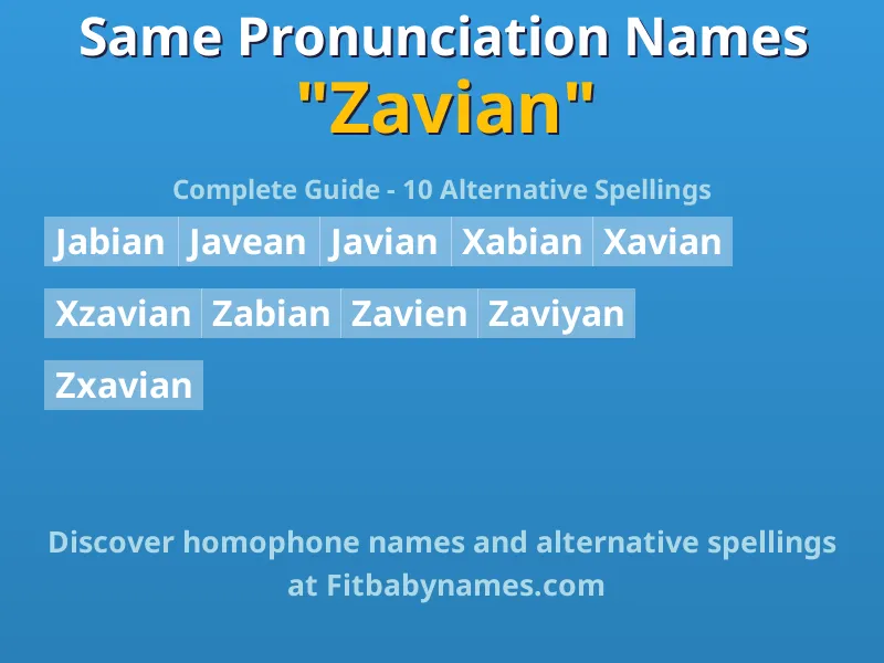 Infographic: Zavian same pronunciation names, similar names, and homophone names