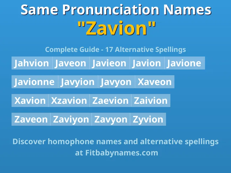 Infographic: Zavion same pronunciation names, similar names, and homophone names