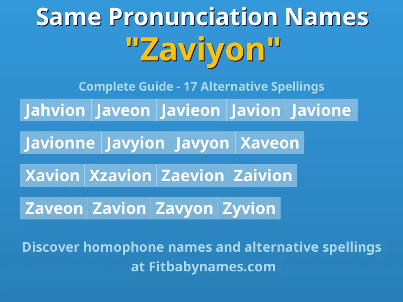 Infographic: Zaviyon same pronunciation names, similar names, and homophone names