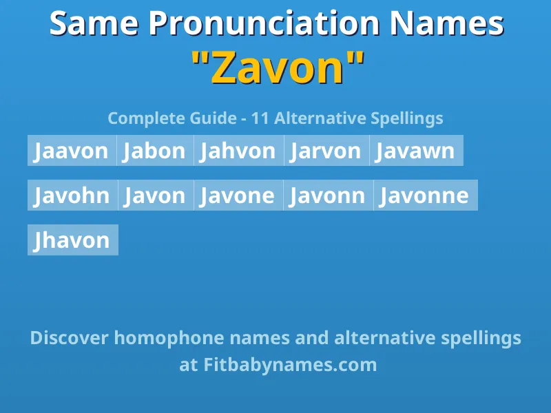 Infographic: Zavon same pronunciation names, similar names, and homophone names
