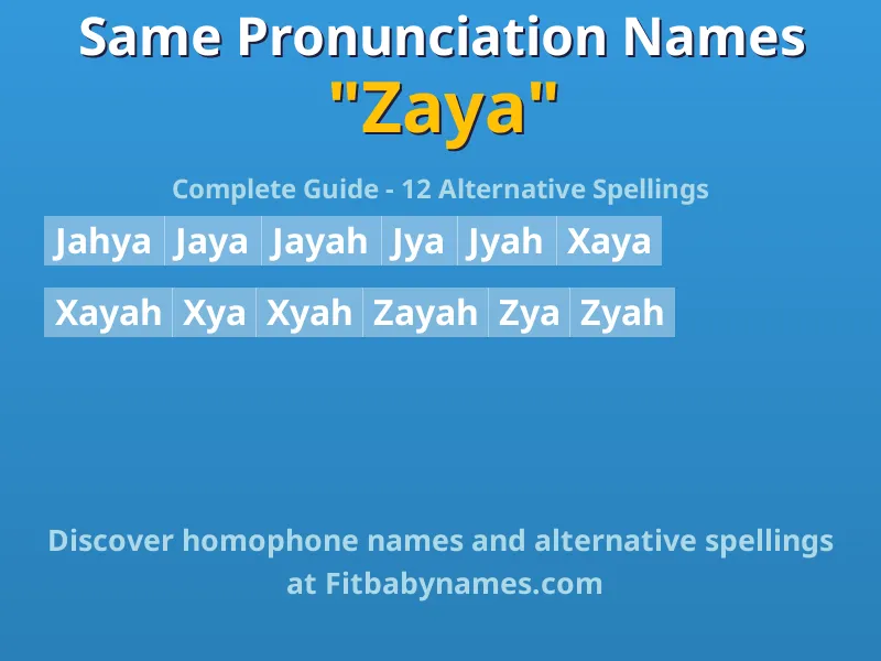 Infographic: Zaya same pronunciation names, similar names, and homophone names