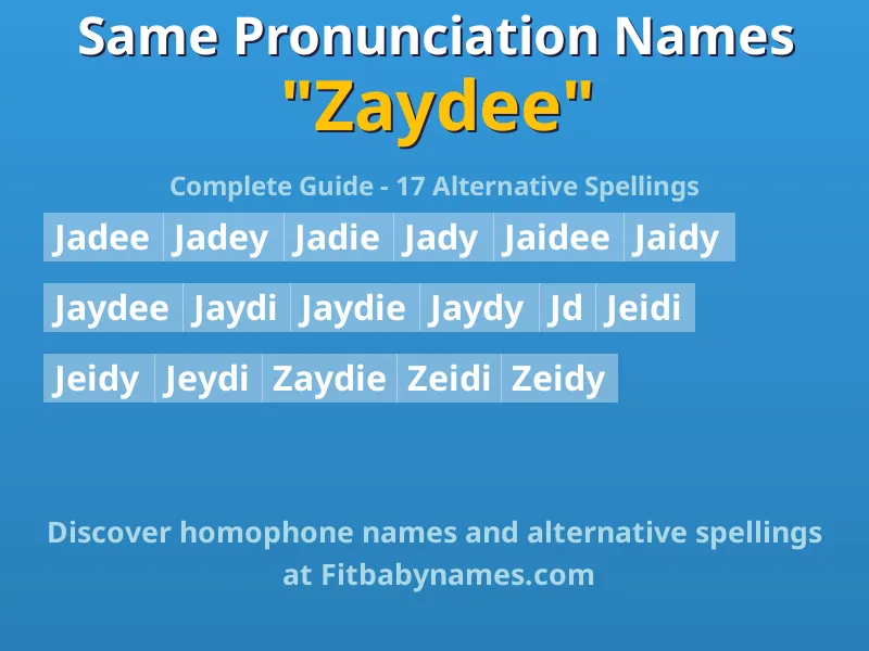 Infographic: Zaydee same pronunciation names, similar names, and homophone names