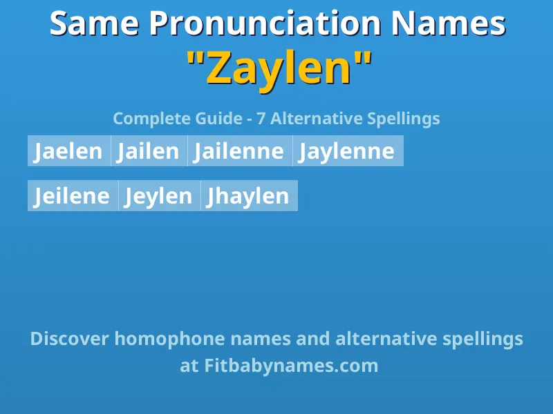 Infographic: Zaylen same pronunciation names, similar names, and homophone names