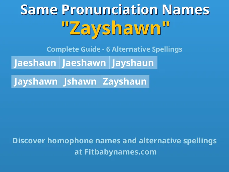 Infographic: Zayshawn same pronunciation names, similar names, and homophone names