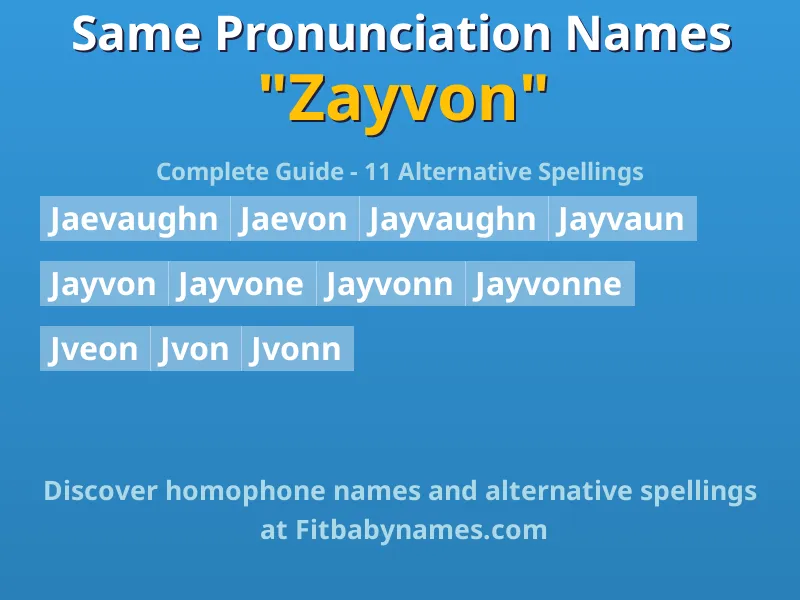 Infographic: Zayvon same pronunciation names, similar names, and homophone names