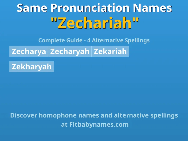 Infographic: Zechariah same pronunciation names, similar names, and homophone names