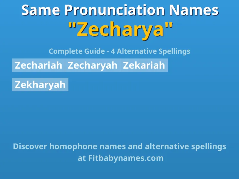 Infographic: Zecharya same pronunciation names, similar names, and homophone names