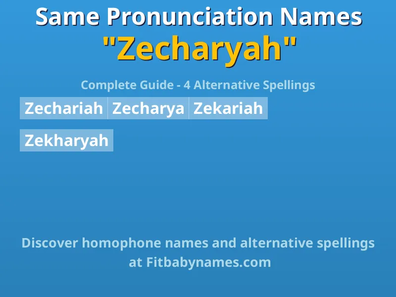 Infographic: Zecharyah same pronunciation names, similar names, and homophone names