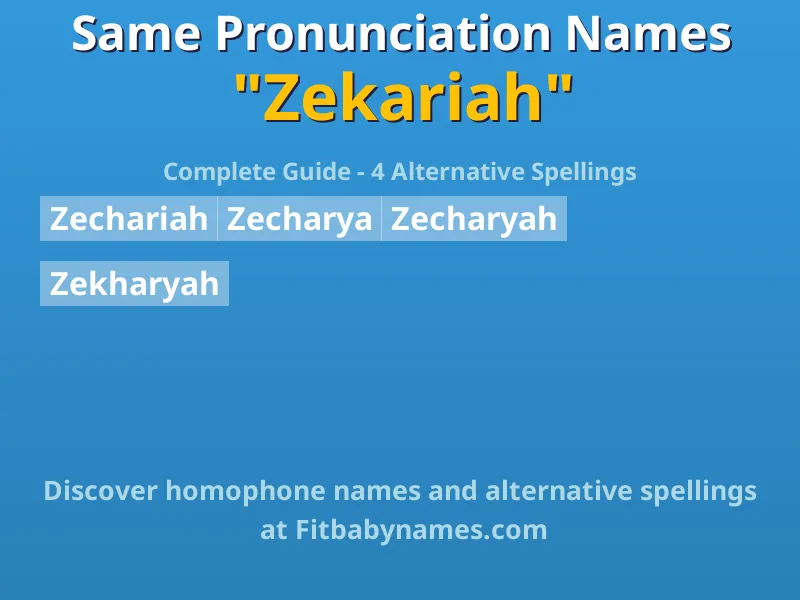 Infographic: Zekariah same pronunciation names, similar names, and homophone names