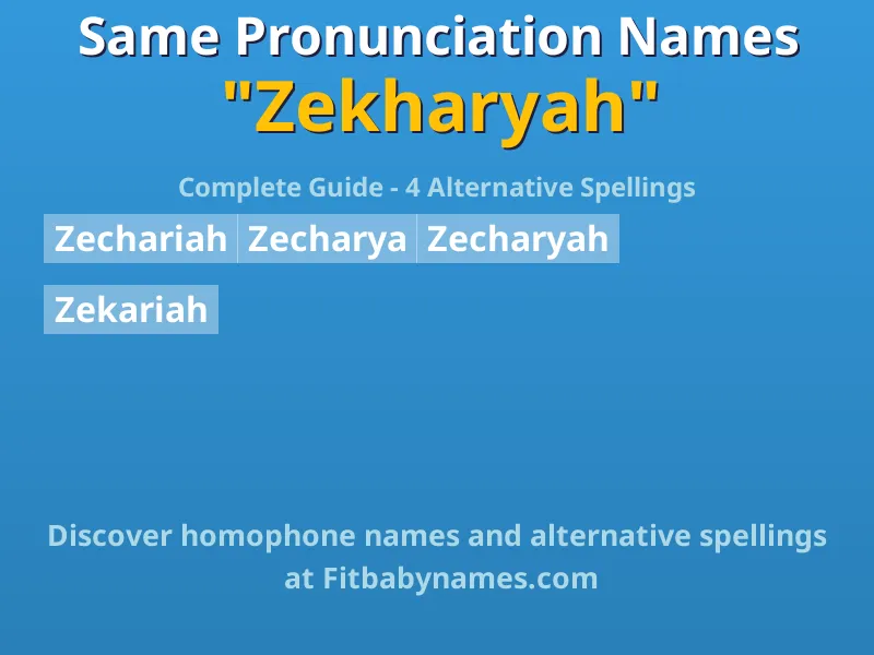 Infographic: Zekharyah same pronunciation names, similar names, and homophone names