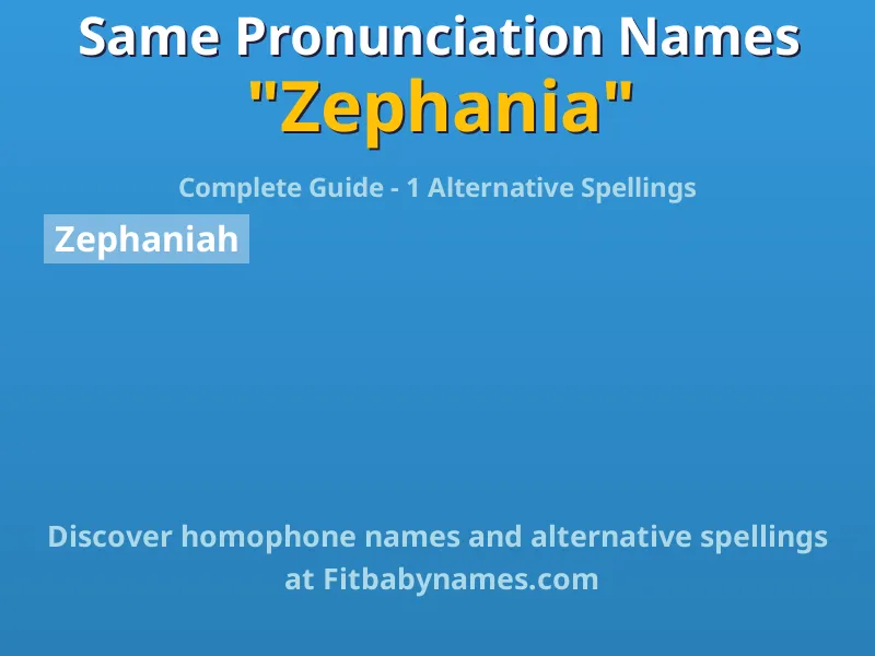 Infographic: Zephania same pronunciation names, similar names, and homophone names